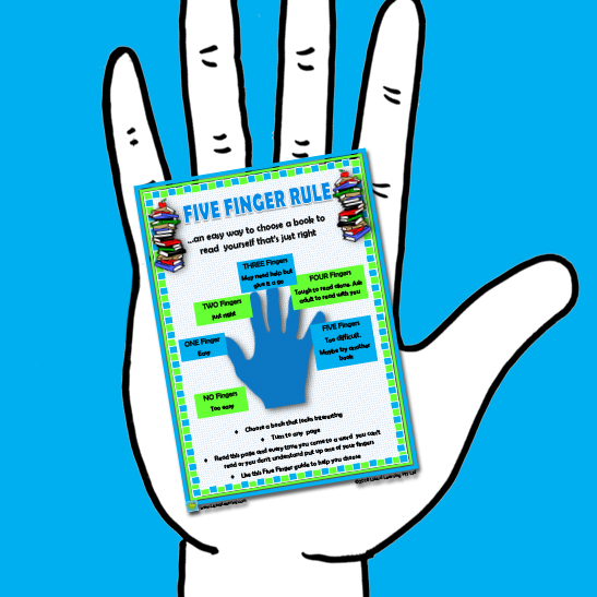 Five Finger Rule Poster - Lizard Learning