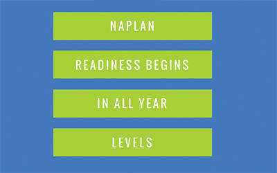 Naplan readiness begins in all year levels