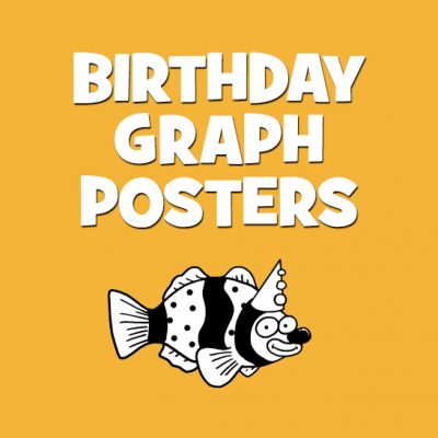 Birthday Graph Posters